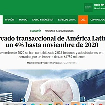 El mercado transaccional de Amrica Latina cae un 4% hasta noviembre de 2020